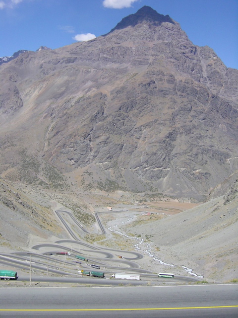 Curves5
