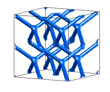Blue Phase Liquid Crystals