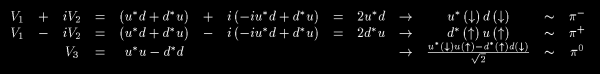 Equations describing pions