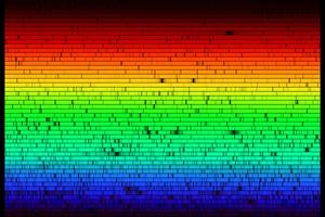 Solar optical spectrum
