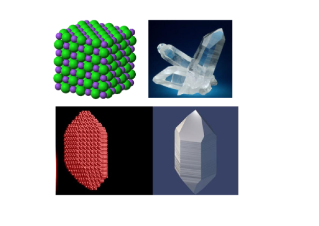 Crystals: Top left: Small units (One green one blue) reproduced periodically to form a crystal. Top right: A crystal of quartz (