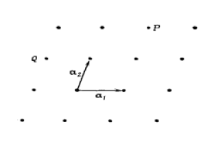 A lattice is defined as integer sums of a set of primitive lattice vectors. 