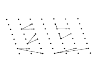 The choice of primitive lattice vectors for a lattice is not unique.