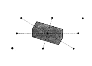 The Wigner-Seitz construction for a lattice in 2d.