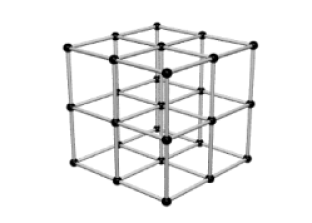 A simple cubic lattice