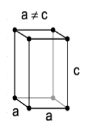 Unit cells for orthorhombic (left) and tetragonal (right) lattices.