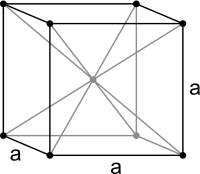 Conventional unit cell for the body centered cubic (I) lattice. Left: 3D view. Right: A plan view of the conventional unit cell. Unlabeled points are both at heights 0 and a.