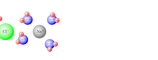 Salt, NaCl, dissolved in water. Ionic compounds typically dissolve easily in water since the polar water molecules can screen the highly charged, but otherwise stable, ions.