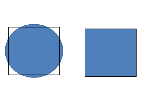 Fermi Sea of a Square Lattice of Divalent Atoms in Two Dimensions. Left: In the absence of a periodic potential, the Fermi sea forms a circle whose area is precisely that of the Brillouin zone (the black square). Right: when a 