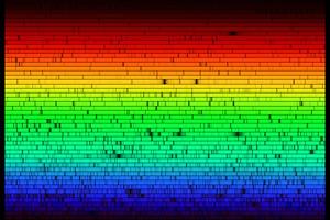 Solar optical spectrum
